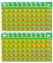 Sanyo or GP or Naacon - 27A 12 volt  Battery Box of 100 Batteries.
